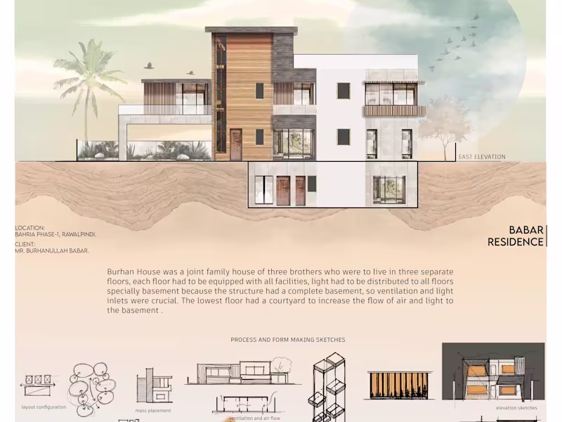 Cover image for Residence deisgn
