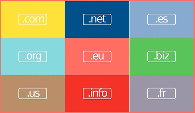Cover image for Why a Premium Domain Name Is Worth the Investment