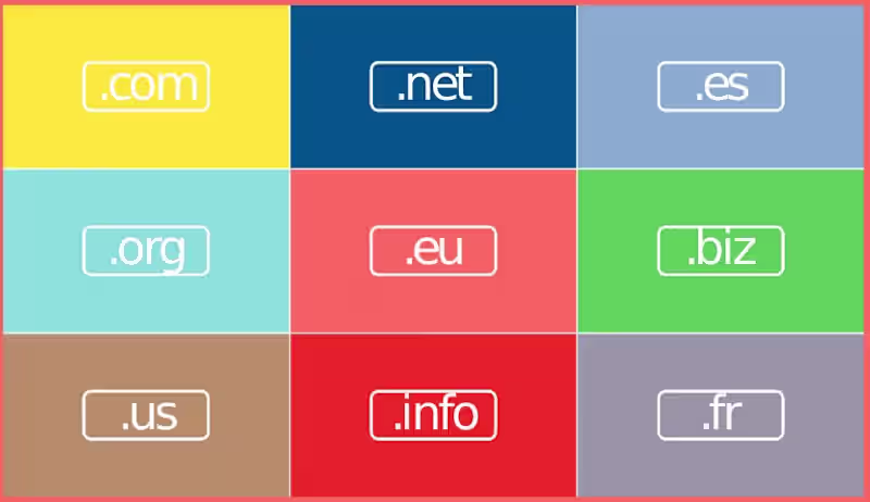 Cover image for Why a Premium Domain Name Is Worth the Investment