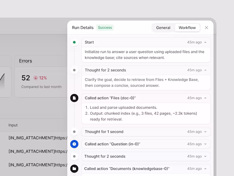 Cover image for AI Workflow Details