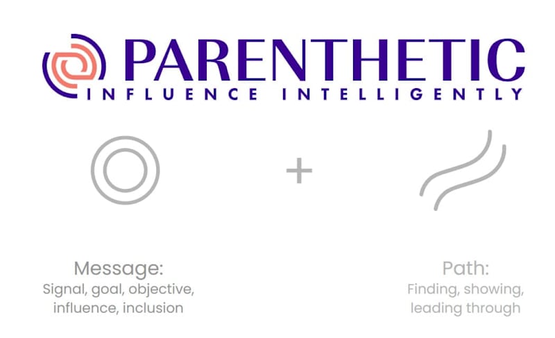 Cover image for Rebranding and Website for  Strategic Communication Company
