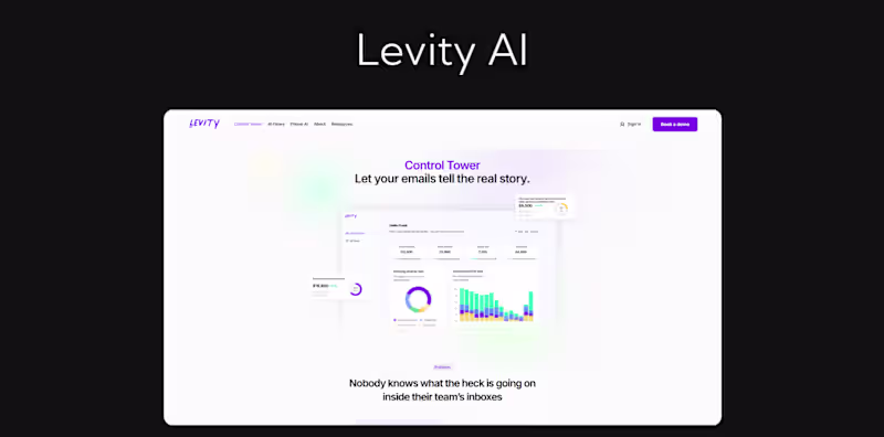 Cover image for Levity | AI powered email automation