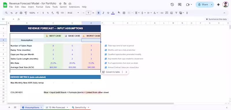 Cover image for Built a fully dynamic bottom-up