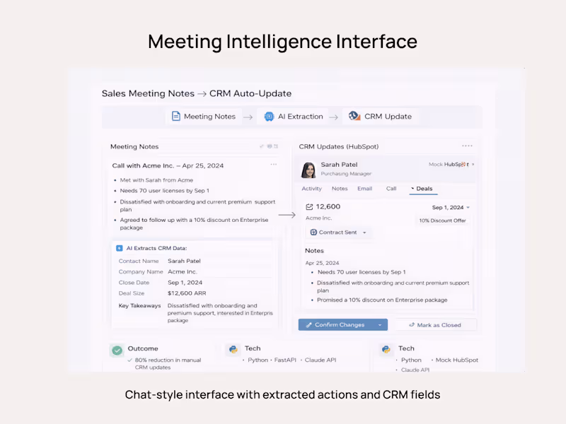 Cover image for Automated CRM Updates Project