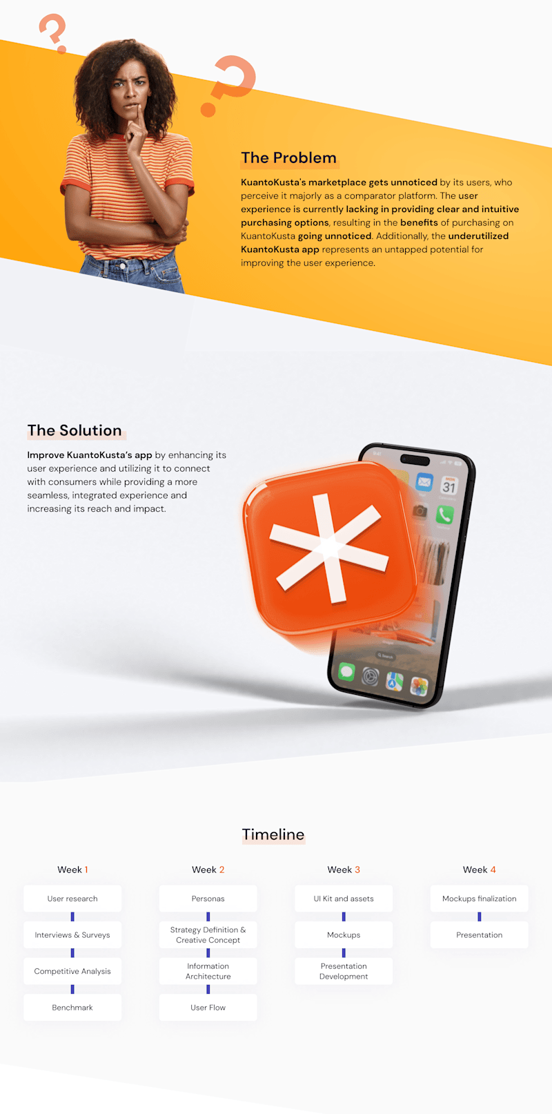 Cover image for UX/UI Case study | KuantoKusta on Behance