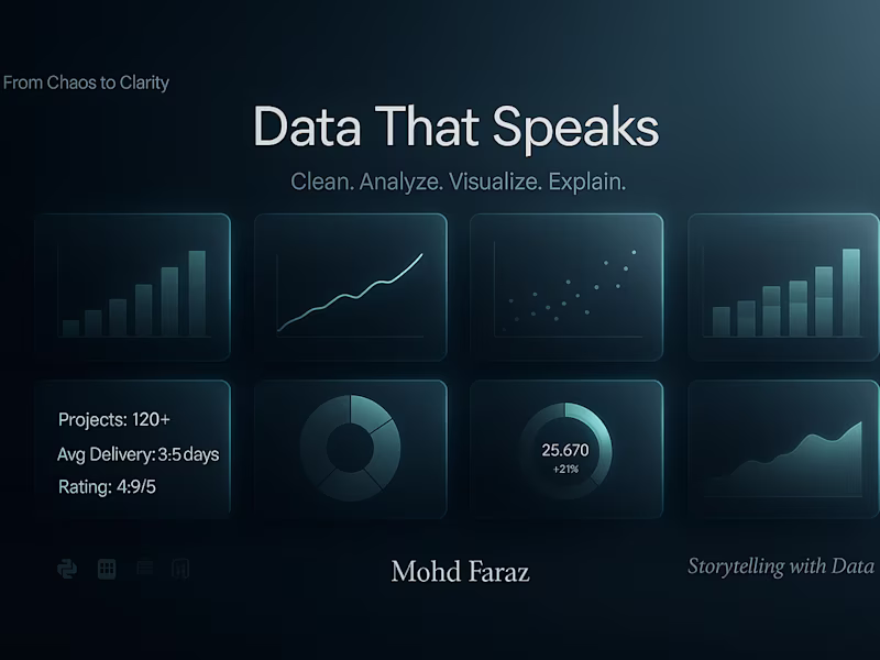 Cover image for Data Analysis + Insights Report (with Visuals)