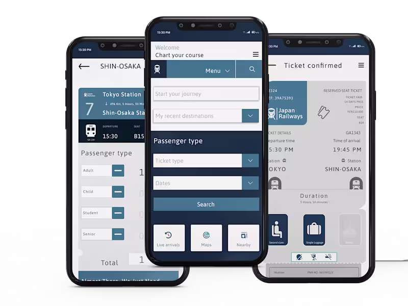 Cover image for UI design 