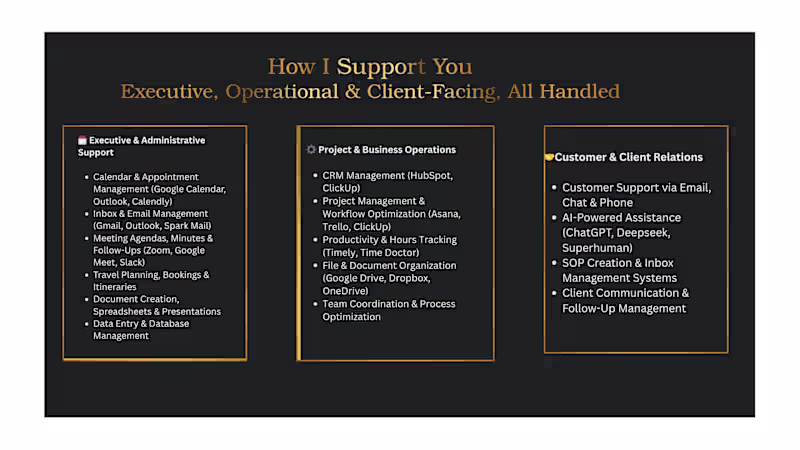 Cover image for Executive, Operational & Client Relation