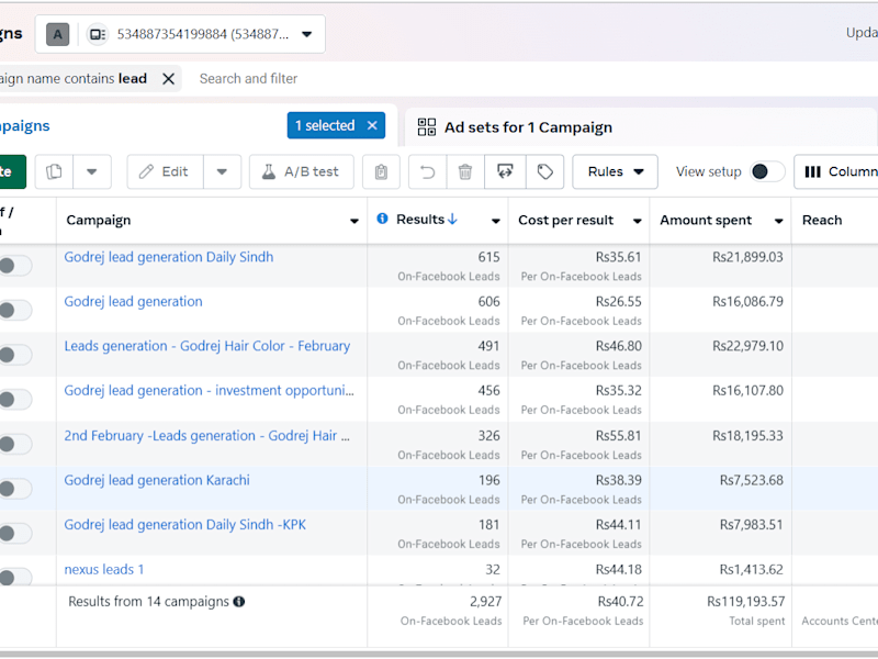 Cover image for 
B2B Lead Generation