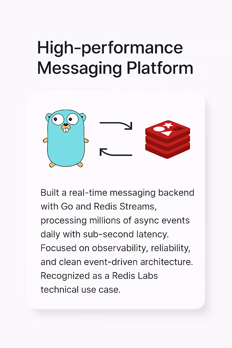 Cover image for High-performance Messaging Platform