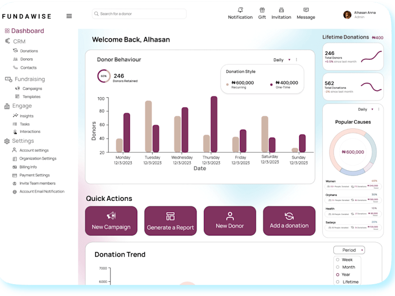Cover image for Bubble io (CRM App) | Building Connections for a Better Future