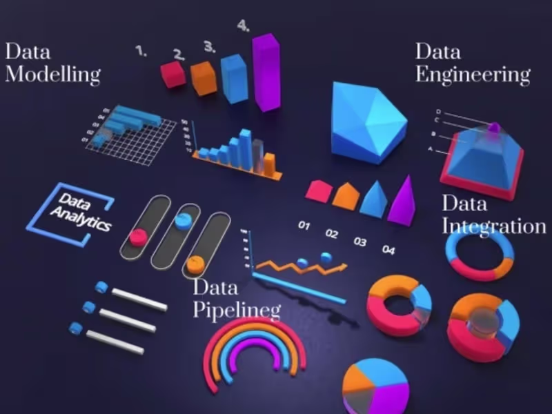 Cover image for Data Engineering & Analytics Expert