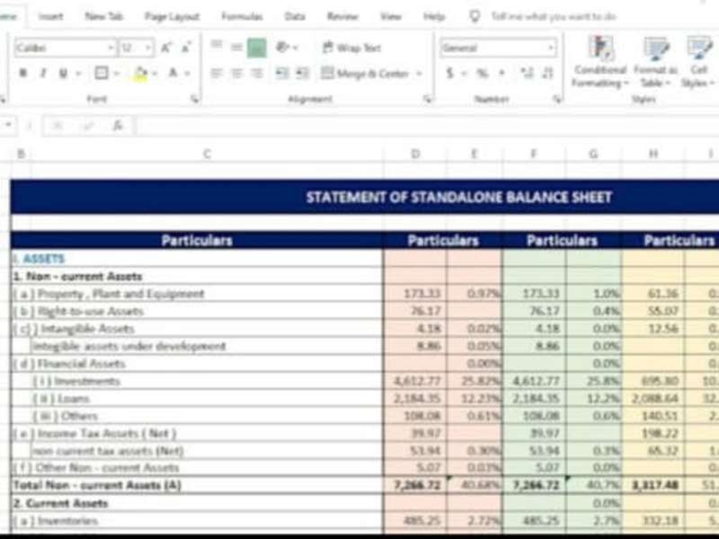 Cover image for Finance analyst 