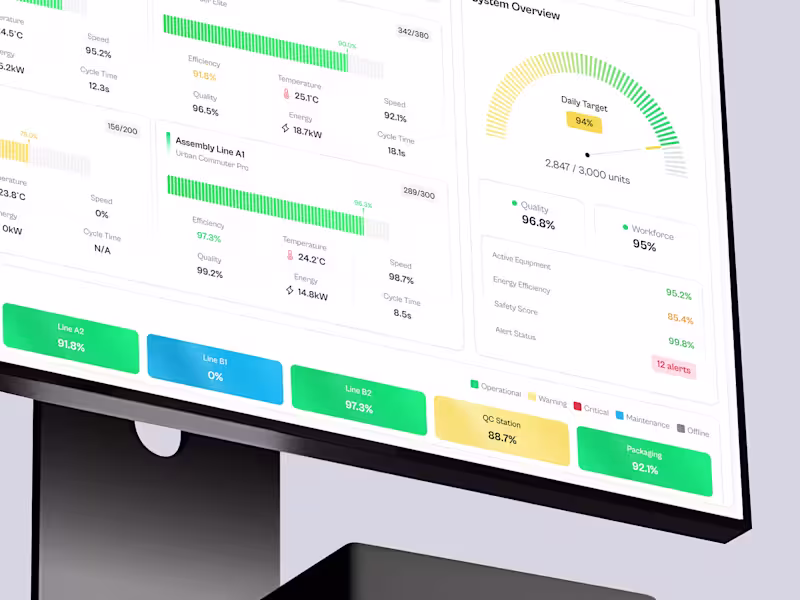 Cover image for ElectroMile – Smart EV Bike Manufacturing System Dashboard
