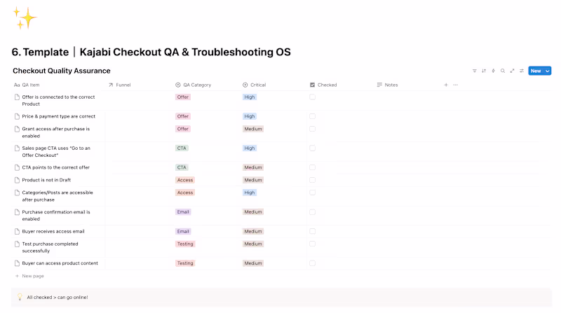 Cover image for Upon chatting with the experiences and the research, there a...