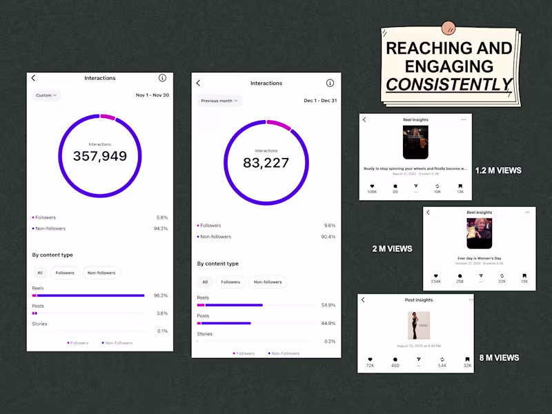 Cover image for Theme page that I’ve built