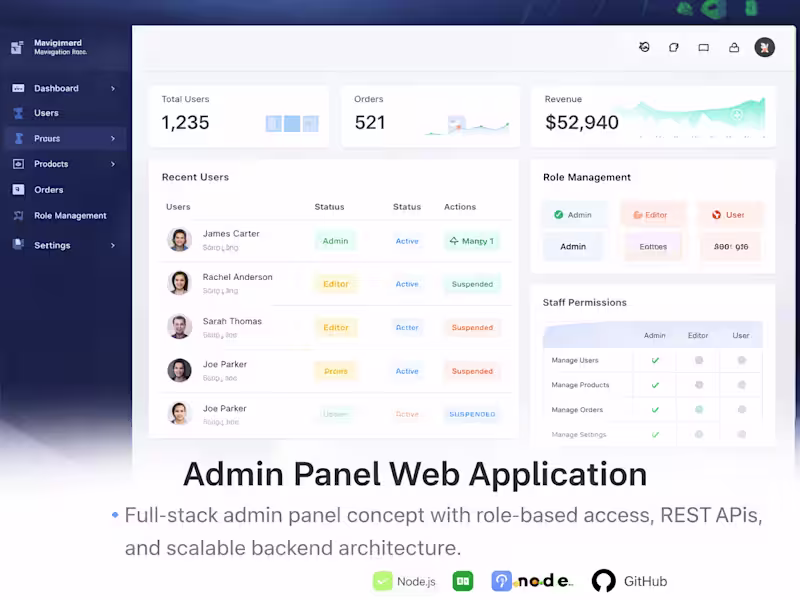 Cover image for Admin Panel Web Application Full-stack admin panel web appli...