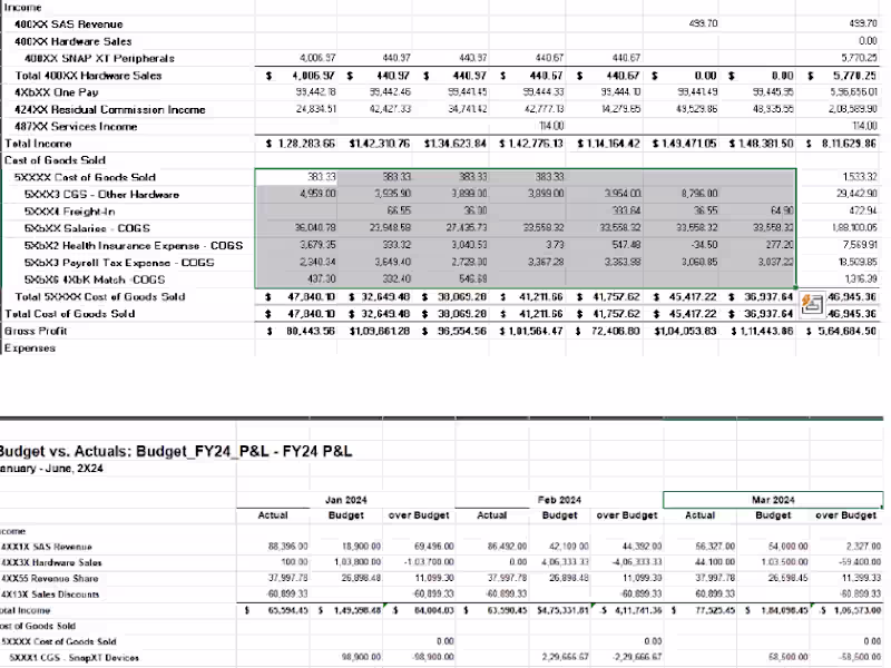 Cover image for Looking for accounting needs, get one stop solution connect now.