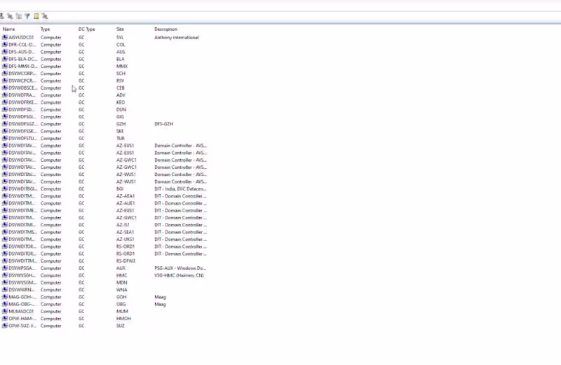 Cover image for Active Directory Management