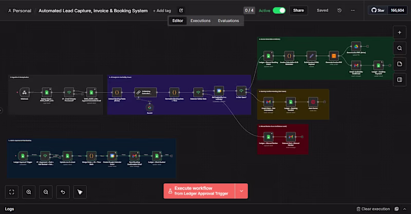Cover image for High-Ticket Consultation Booking System Enhancement