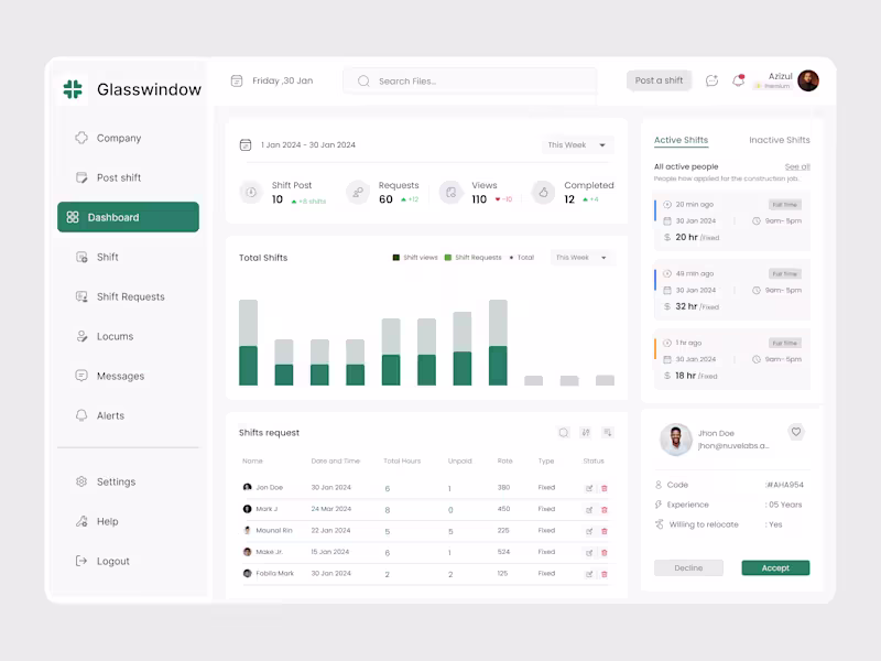 Cover image for Construction Shift Management Dashboard for Glasswindow