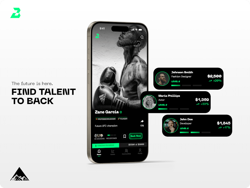 Cover image for Backerz App Design for Human-Centric Investing