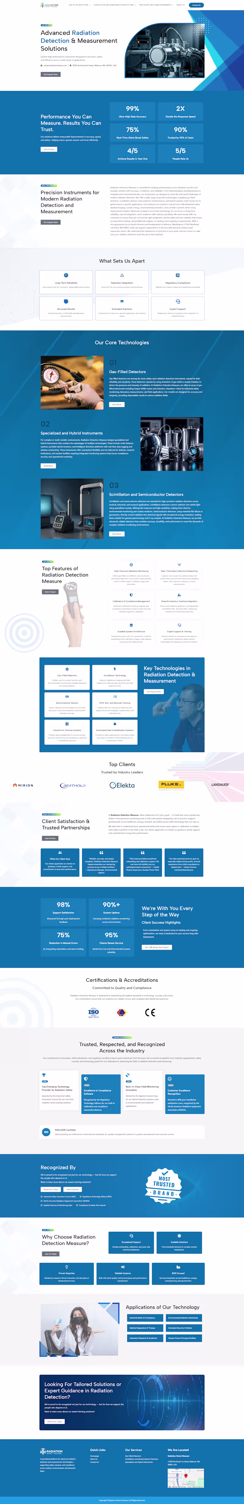 Cover image for Project Title
Radiation Detect & Measure
