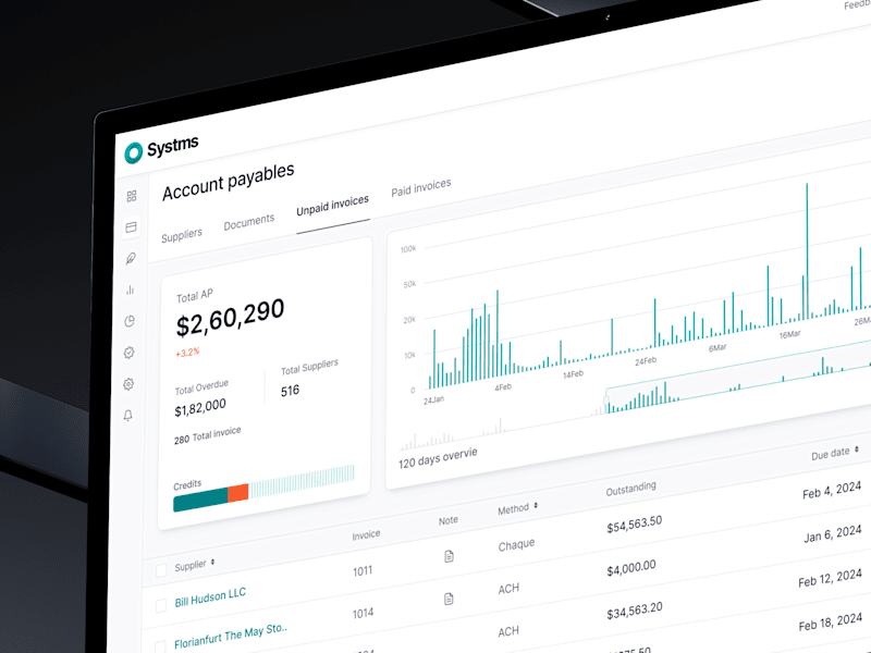 Cover image for Systms - Account payables