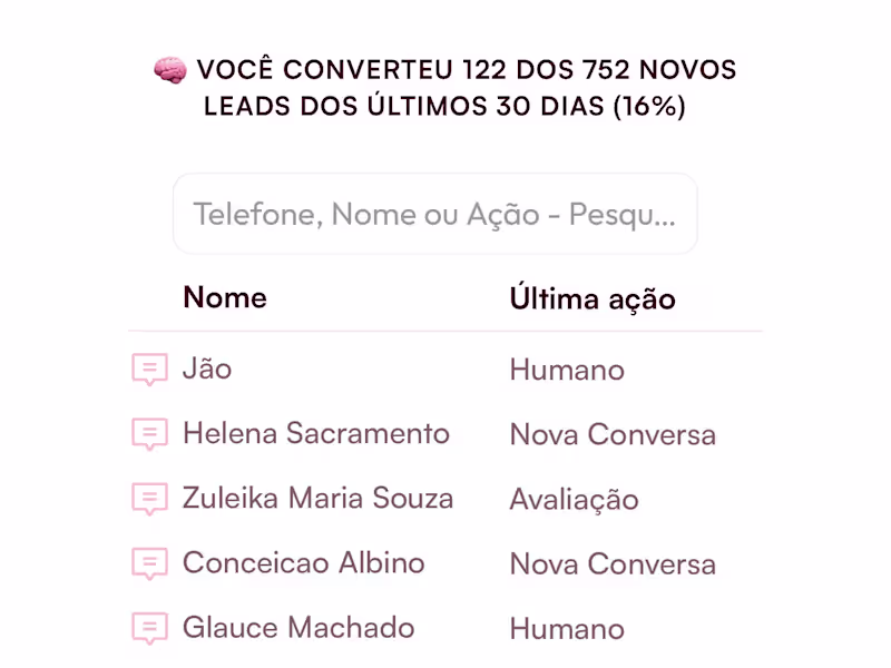 Cover image for Is it just me, or does anyone else in Digital Marketing get ...