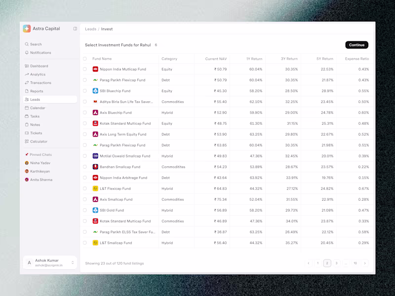 Cover image for Tables UI