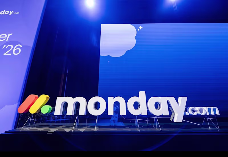 Cover image for Business Operations & Workflow Strategy