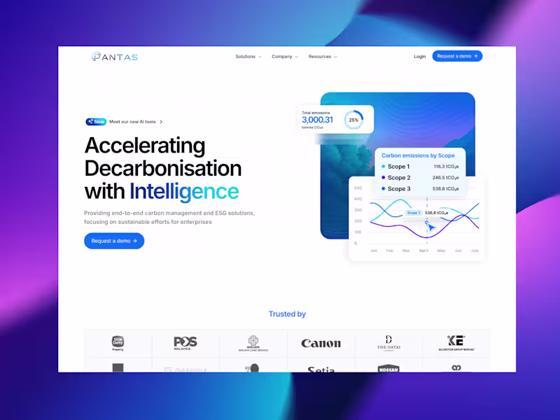 Cover image for Pantas Website Revamp – ESG & Carbon Intelligence Platform
