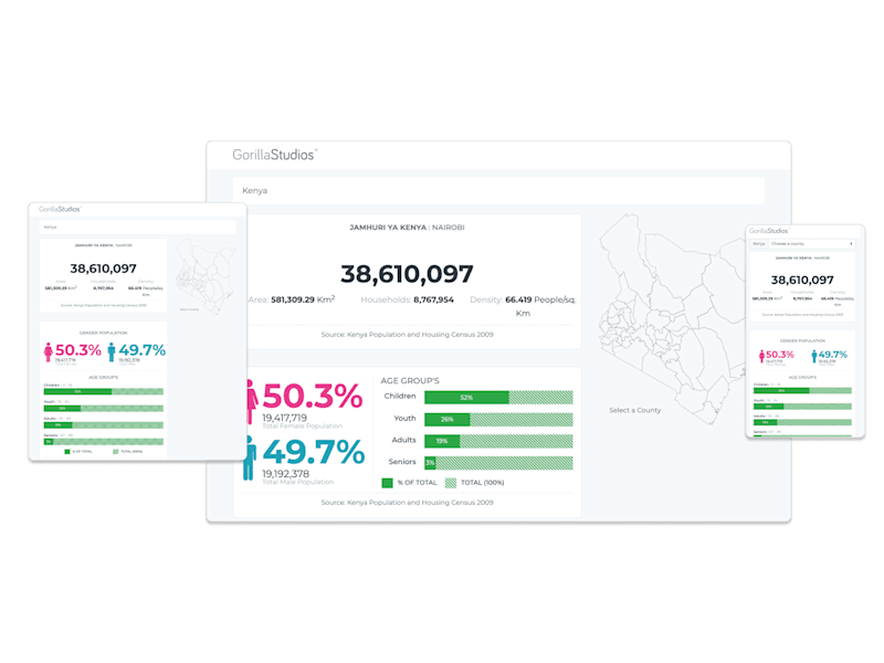 Cover image for Data Visualization Tool