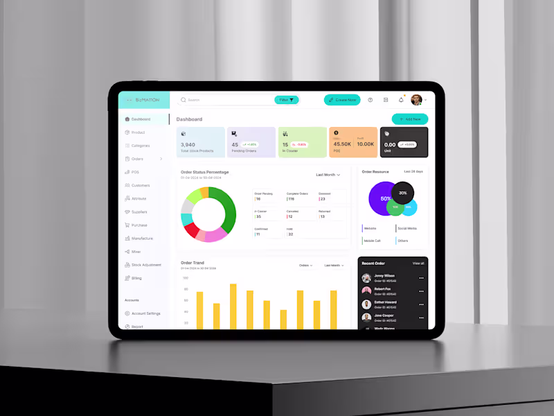 Cover image for Expert Web Designer | Crafting Modern, Responsive Websites