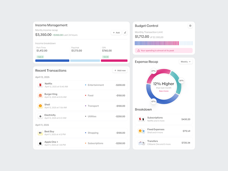 Cover image for SpendTrack - Finance Dashboard | Design Component