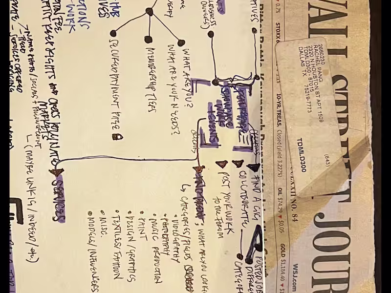 Cover image for Take your idea from the napkin to the moon. 