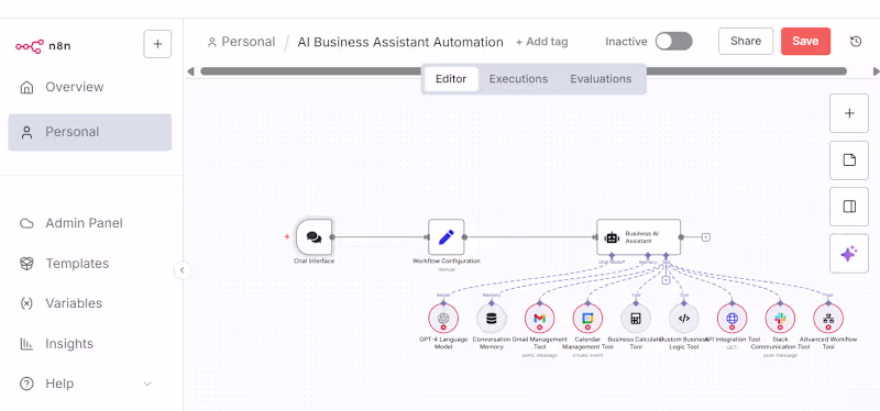 Cover image for AI business Assistant automation 