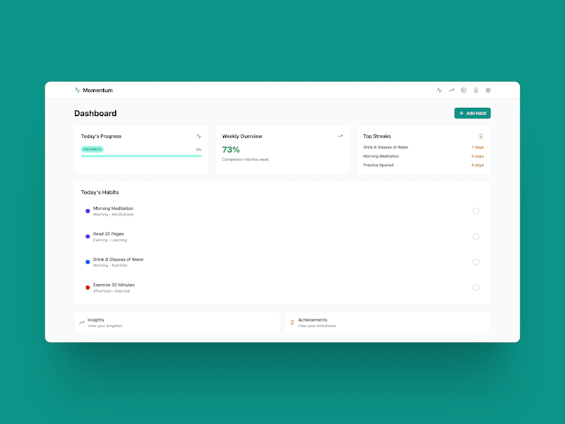 Cover image for Momentum Habit Tracker - Bolt.new Concept
