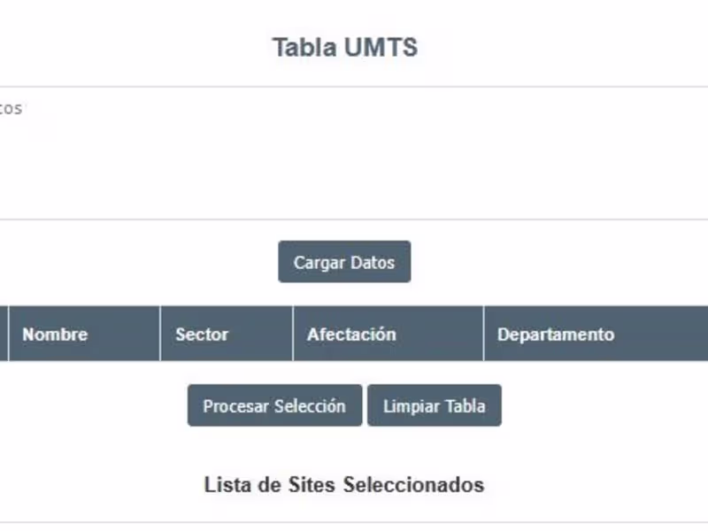 Cover image for Operational Reporting & Notification Workflows