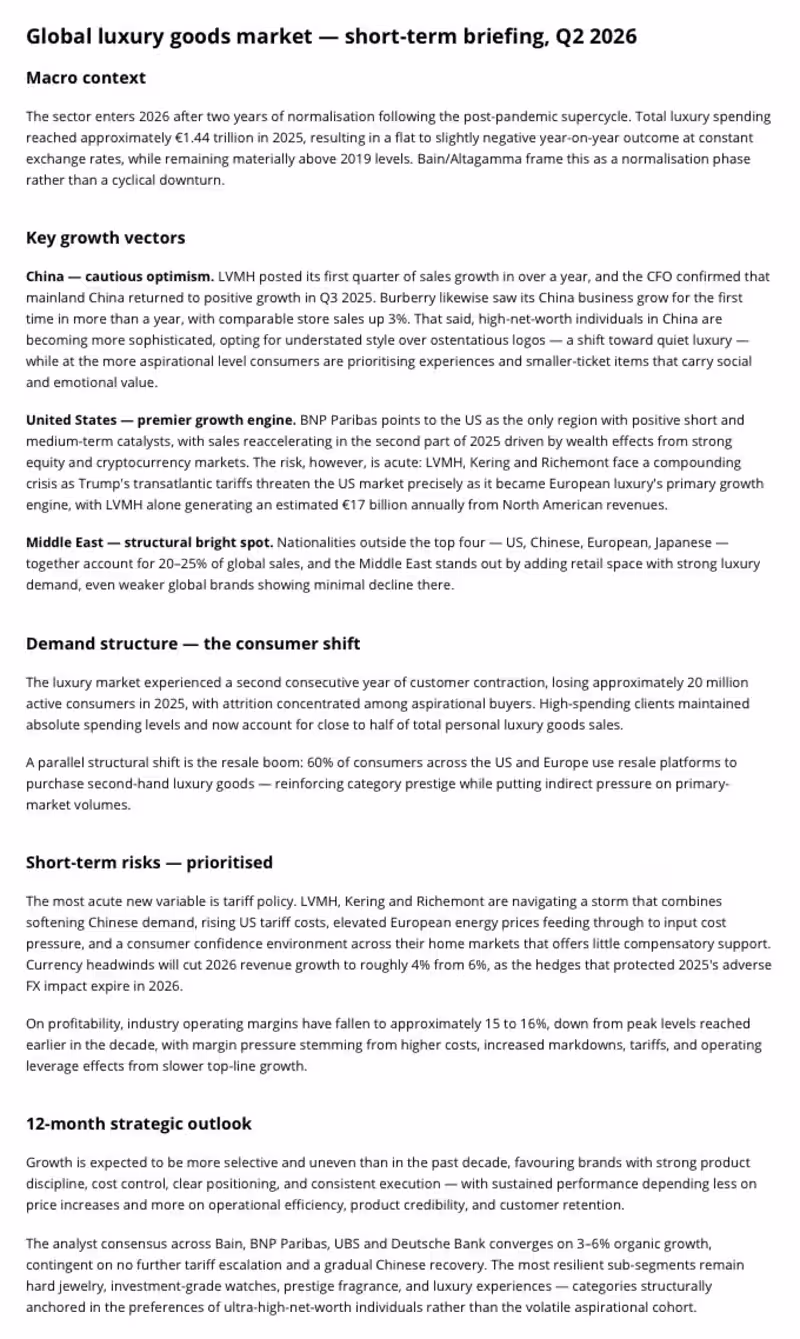 Cover image for Strategic Market Briefings & Intelligence