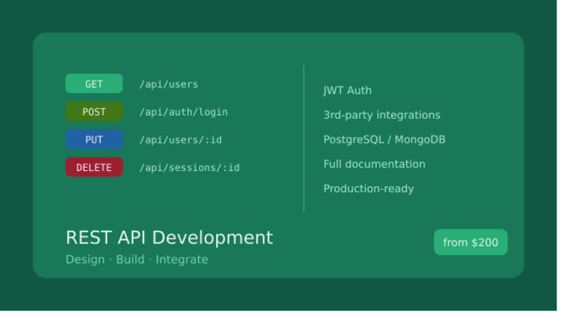 Cover image for REST API Development & Integration