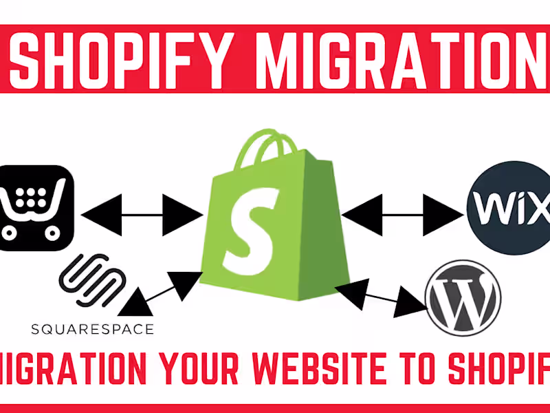 Cover image for website migration move ecommerce store wordpress wix to shopify