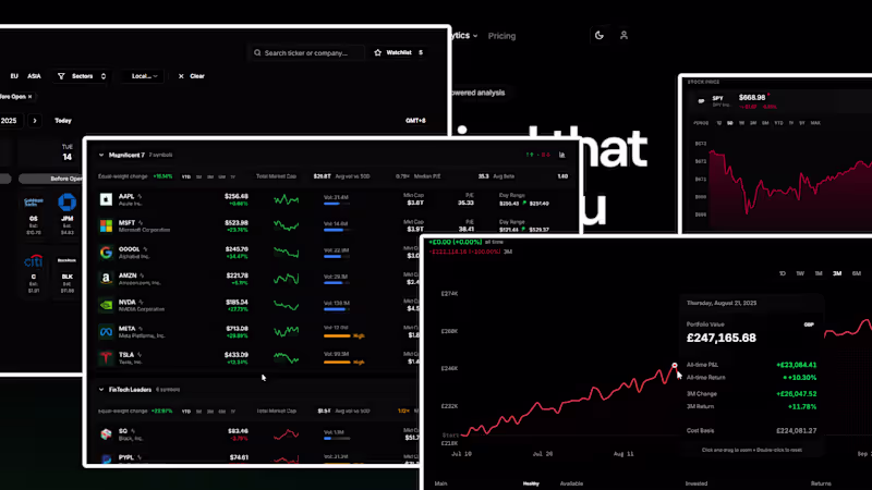 Cover image for Market Genius AI - AI-Powered