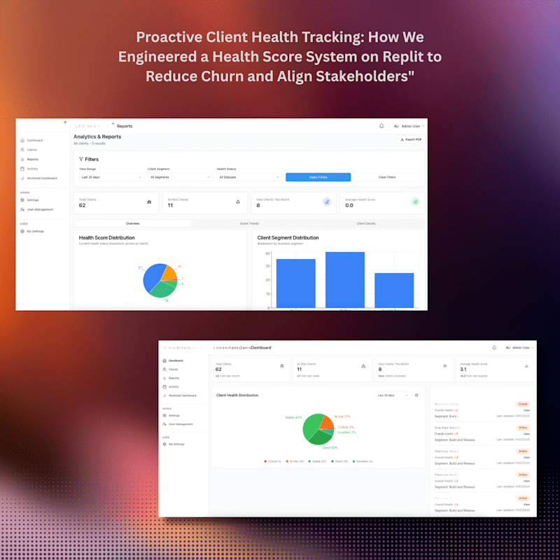 Cover image for Client Health Score System for GoFunnels