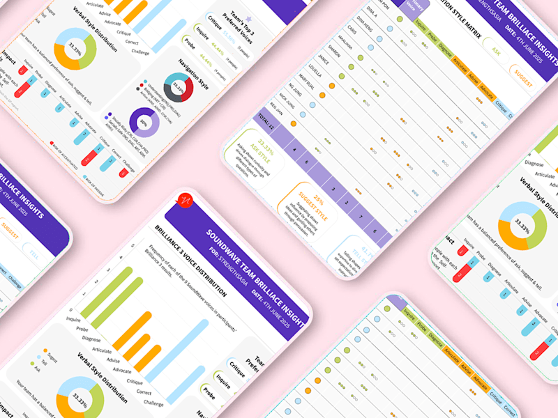 Cover image for Business Report Redesign for Print and Digital