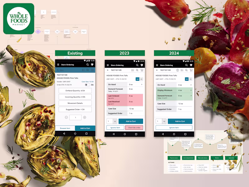 Cover image for Enterprise: Modernizing product design practices