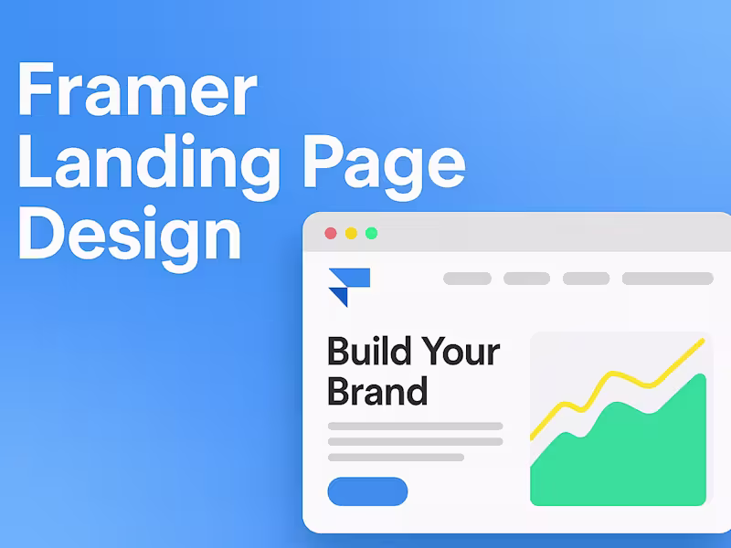 Cover image for Custom Framer Landing Pages to Elevate Your Brand