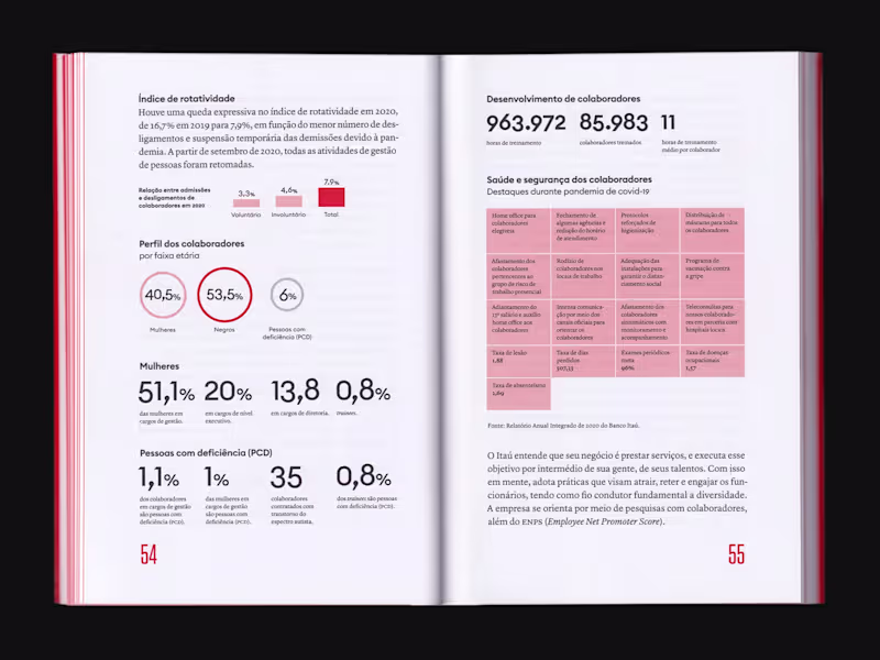 Cover image for Booklet Design