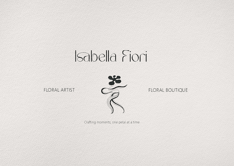 Cover image for Florist branding