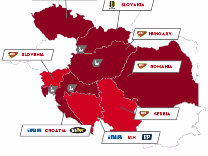 Cover image for Retail IT Simplification